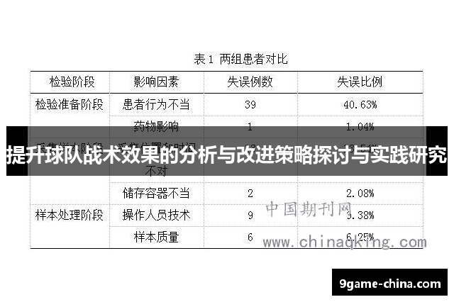 提升球队战术效果的分析与改进策略探讨与实践研究